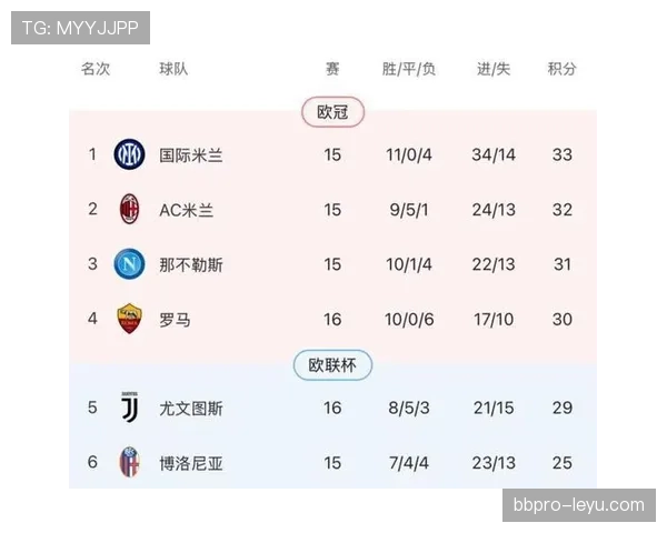 奥彭达进球集锦闪耀杯赛，持续发力助球队强势晋级