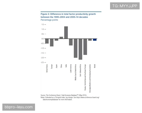 费耶阿本德竞争理论在新兴经济体中的实践与市场格局演变分析