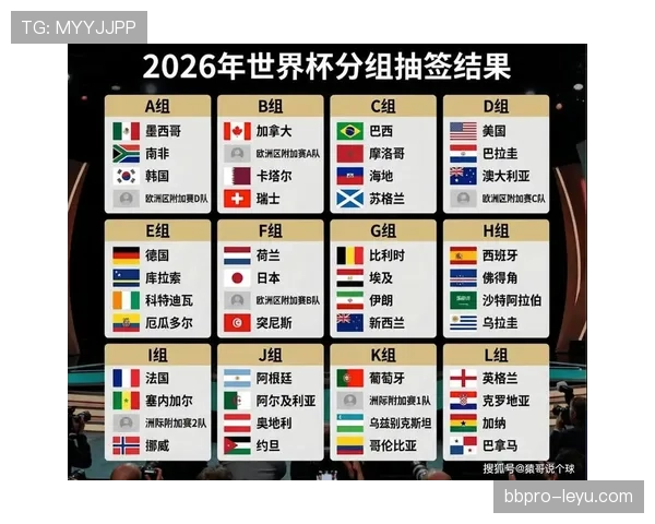 墨西哥2026世界杯赛程表及小组赛对手分析