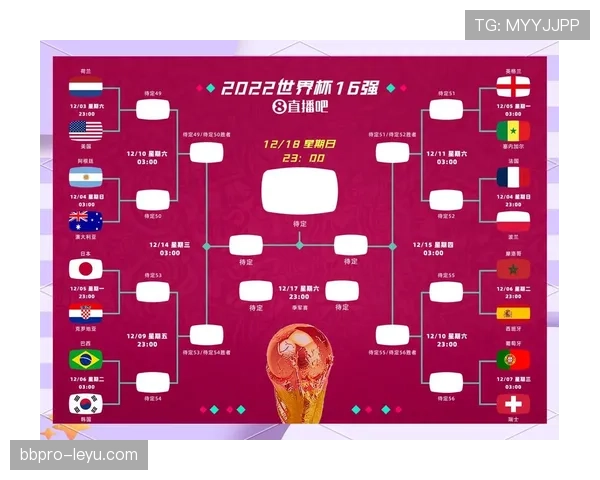 世界杯传统强队阵容平衡性终极对比