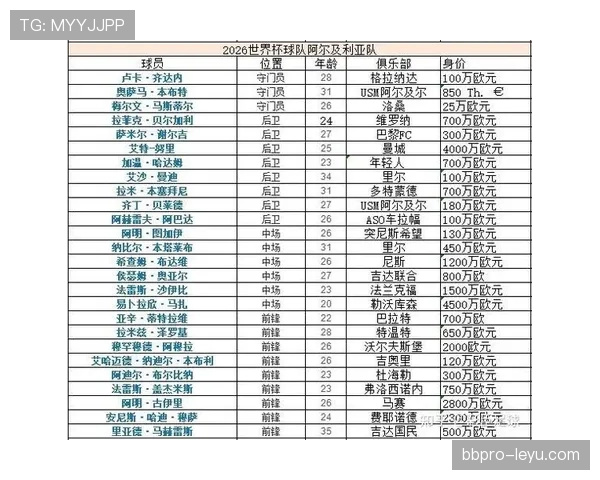 2026世界杯球队锁定小组第二需要什么条件